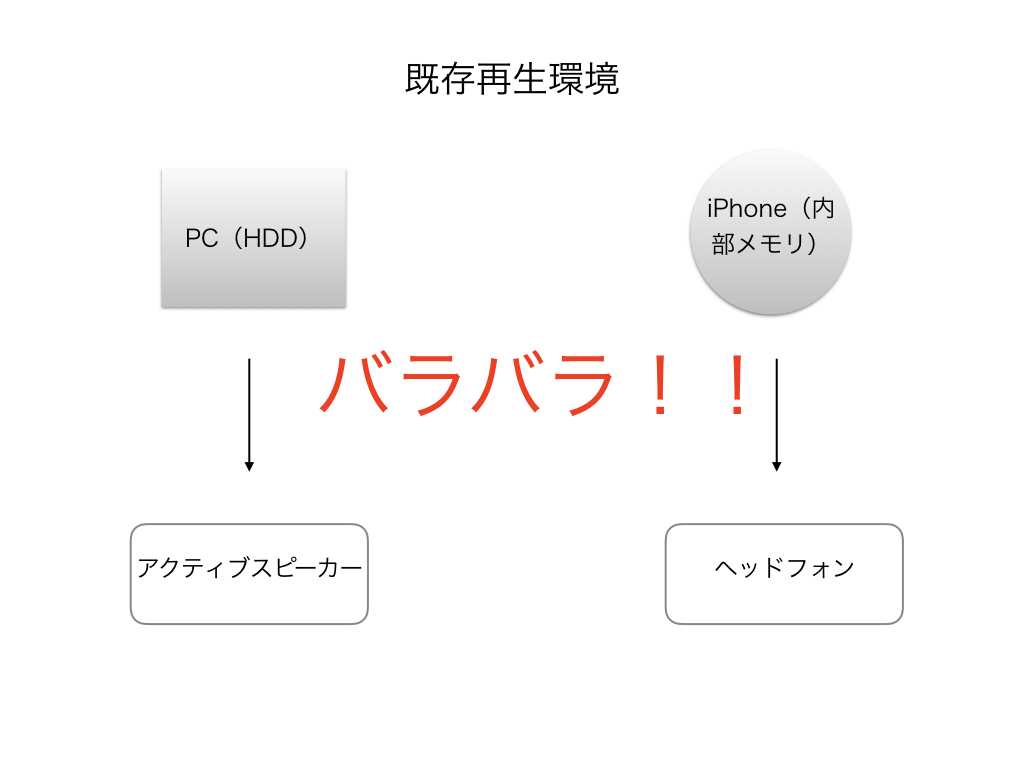 networkaudiokaisetu-001