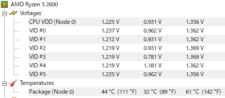 Ryzen 7 2700xとryzen 5 2600はどっちがおすすめ ベンチマーク結果で比較したら圧倒的にryzen 5 2600がおすすめ うっしーならいふ