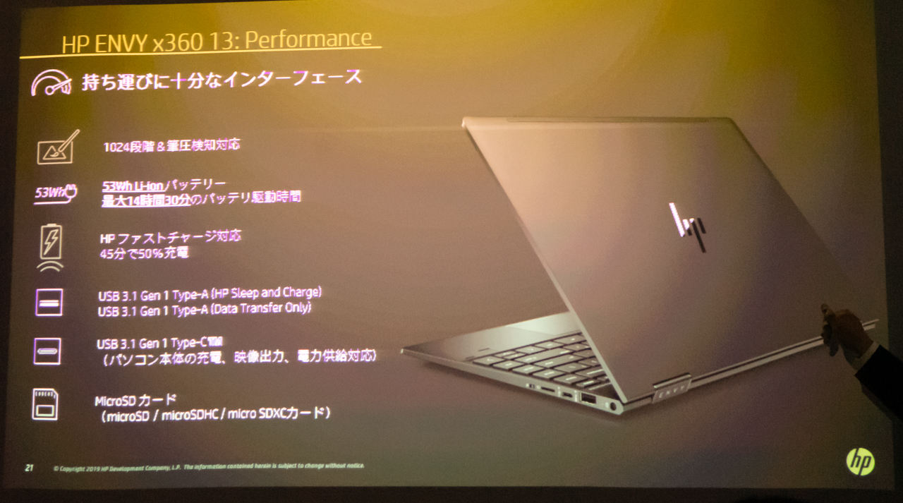 HP ENVY x360 13-ar0000展示機レビュー 2019年モデルは 