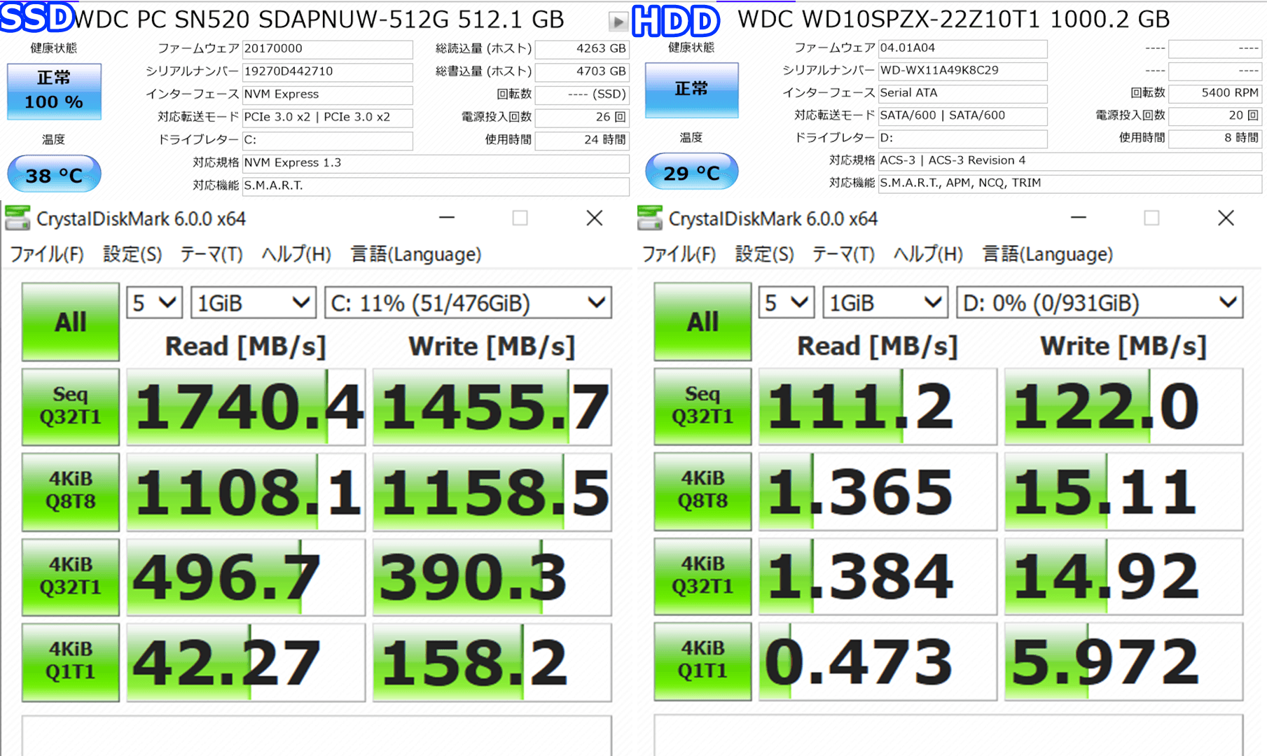 m-Book K700XN-M2SH5レビュー マウスの売れ筋ノートPC | うっしーならいふ
