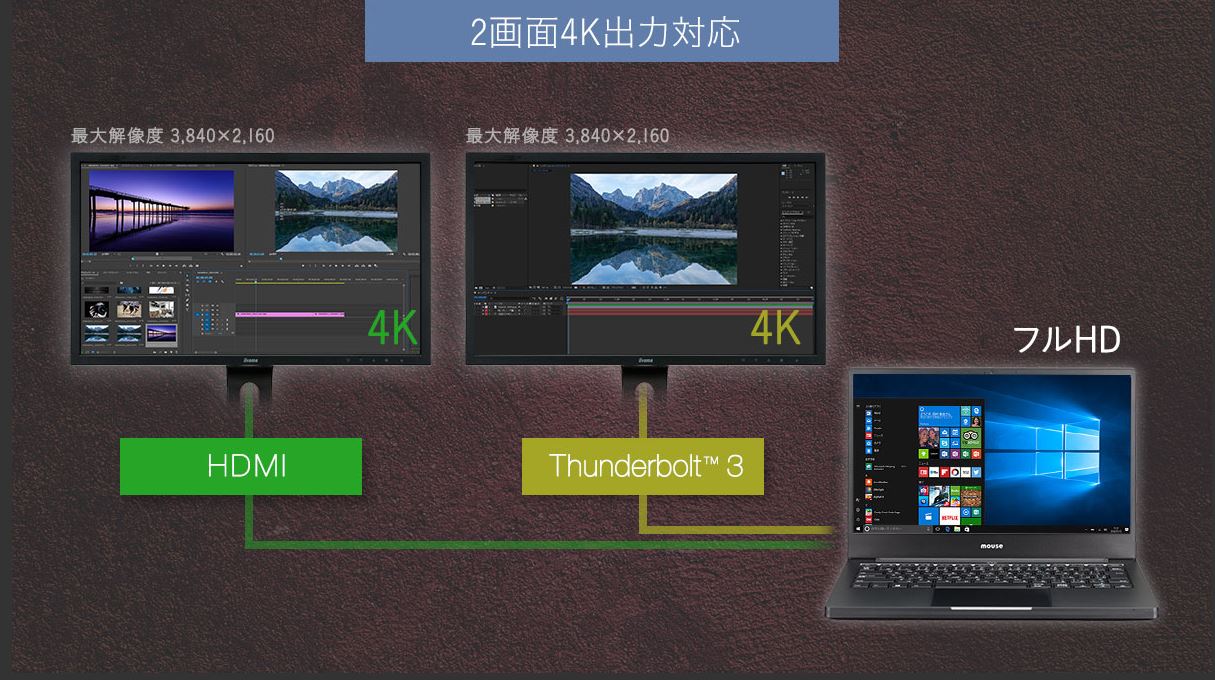 DAIV 3Nレビュー Core i7 8709G搭載夢のクリエイターモバイルノートPC DAIV 3Nレビュー Core i7 8709G搭載夢のクリエイターモバイルノートPC