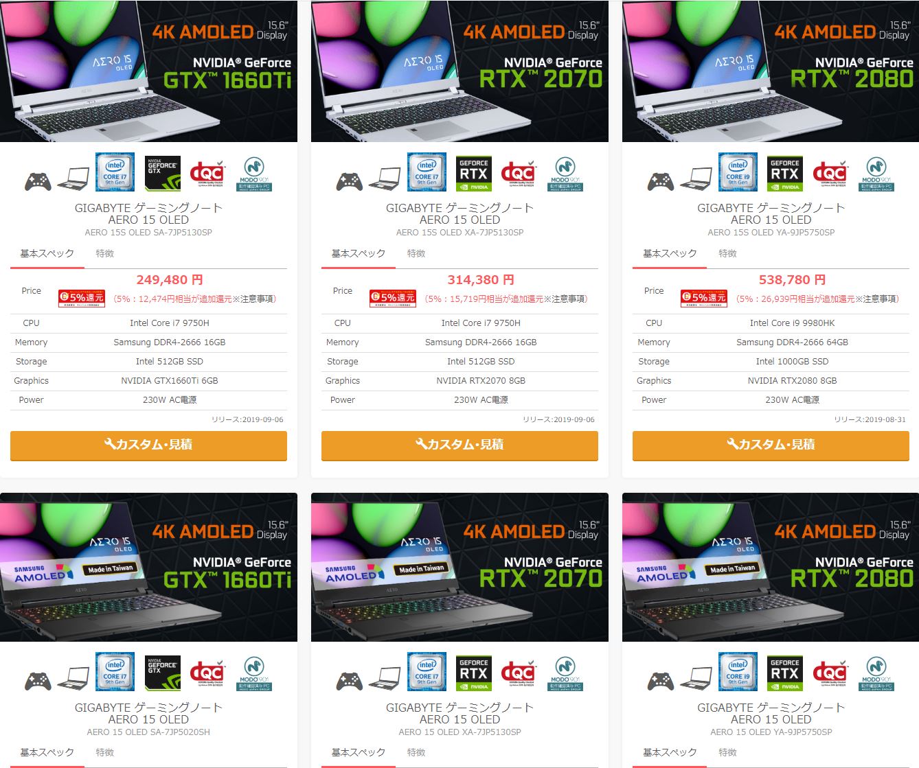 GIGABYTE AERO 15 XA-7JP2130SHレビュー シャープ製のIGZO（240hz