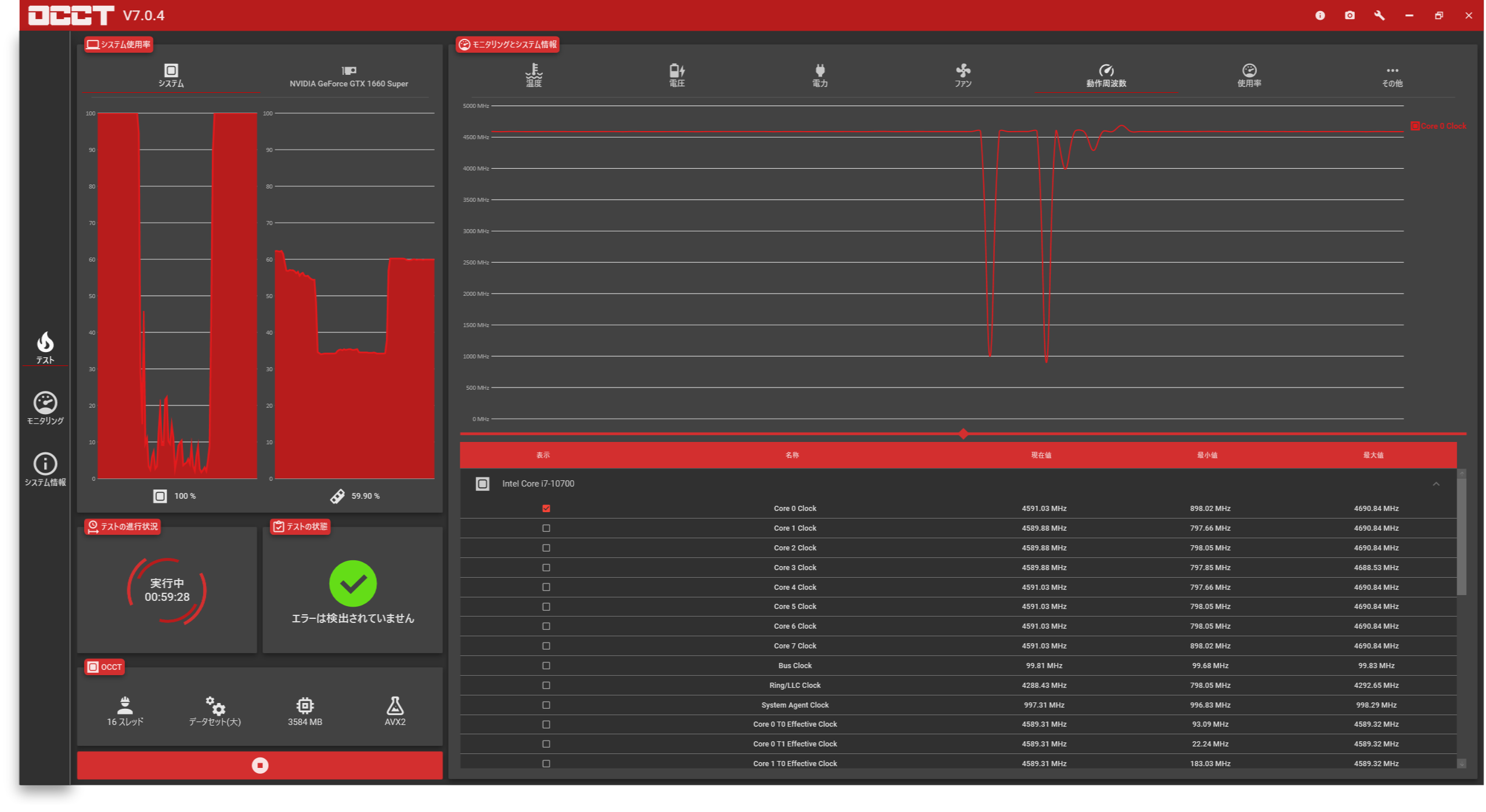 【動作確認済み】Ryzen5 5600X Ryzen 5 5600Xベンチマークレビュー：最高性能の6コアCPU | ちもろぐ