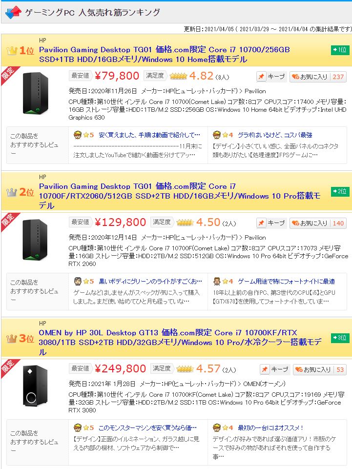 Hp Pavilion Gaming Desktop Tg01 インテル レビュー 価格 Comで人気売れ筋ランキング1位のゲーミングpc うっしーならいふ