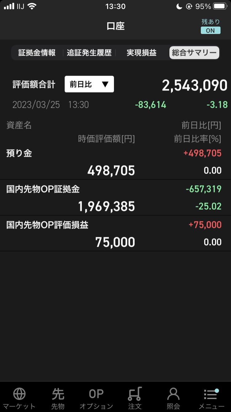 PCレビュアーの日経平均先物デイトレ環境を紹介 | うっしーならいふ