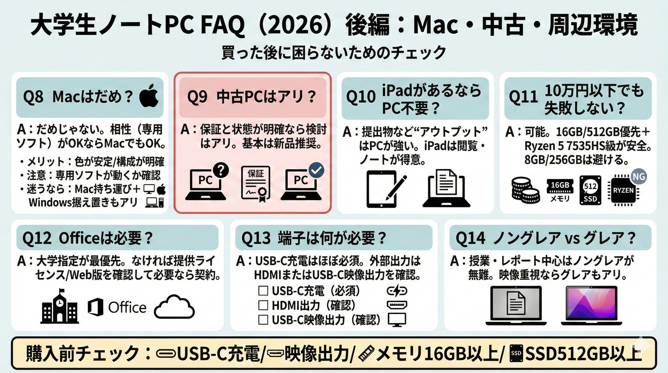 2026年版大学生のノートPCの選び方とおすすめ機種まとめ | うっしーな
