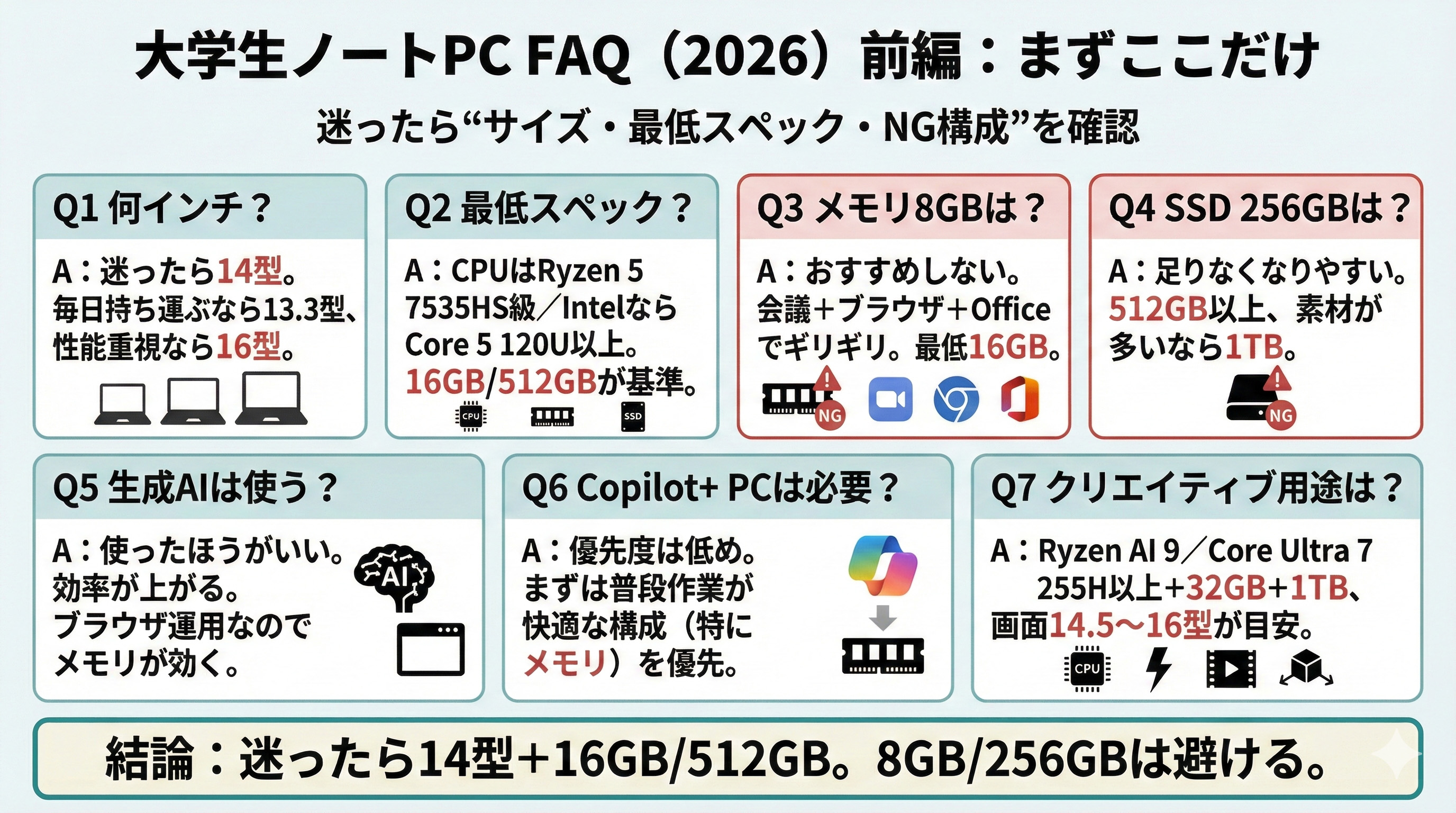 2026年版大学生のノートPCの選び方とおすすめ機種まとめ | うっしーな