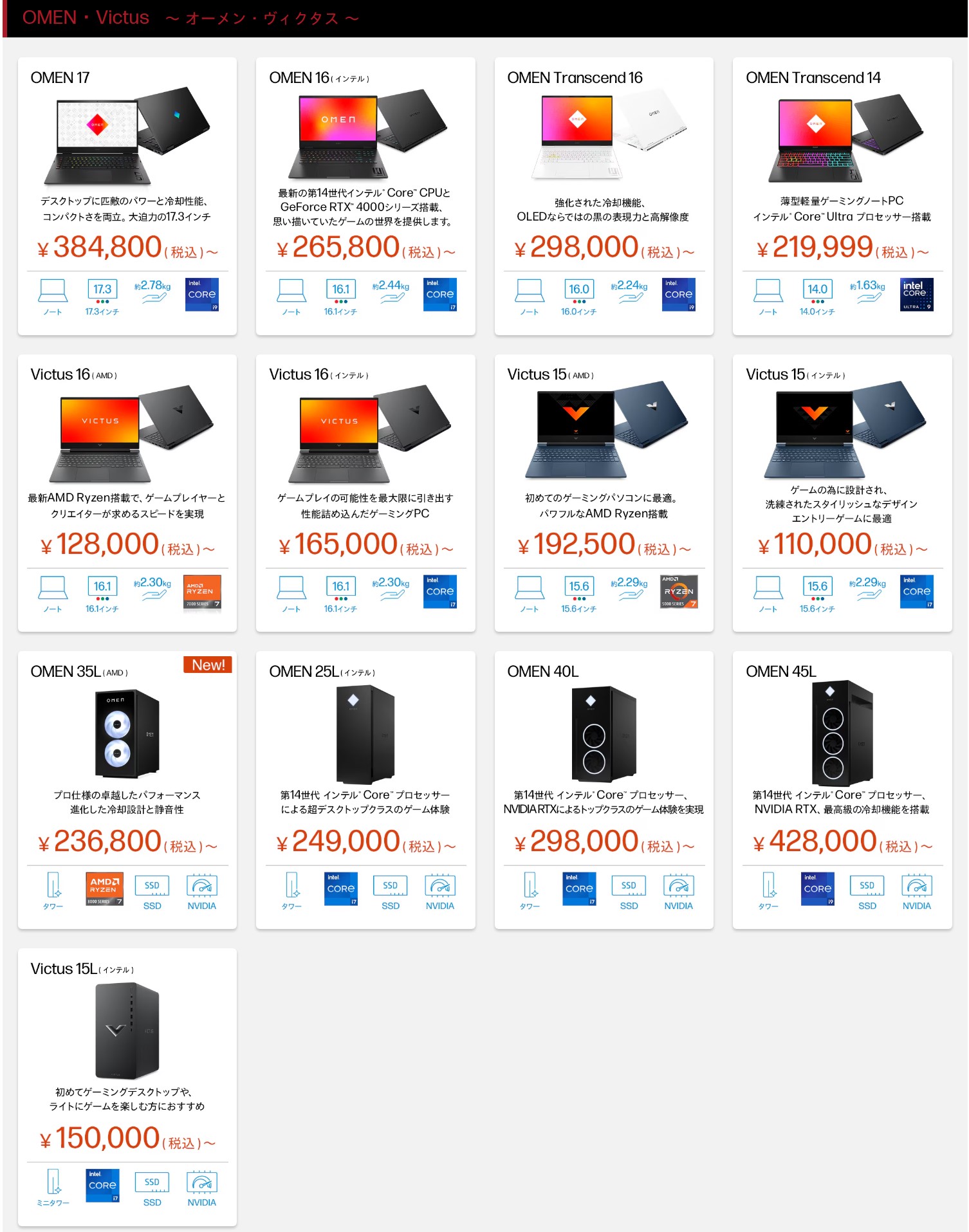 KN@一部フォロー&コメントで割引有 ホノルルセンチュリーライド2026｜2026年9月27日（日）開催