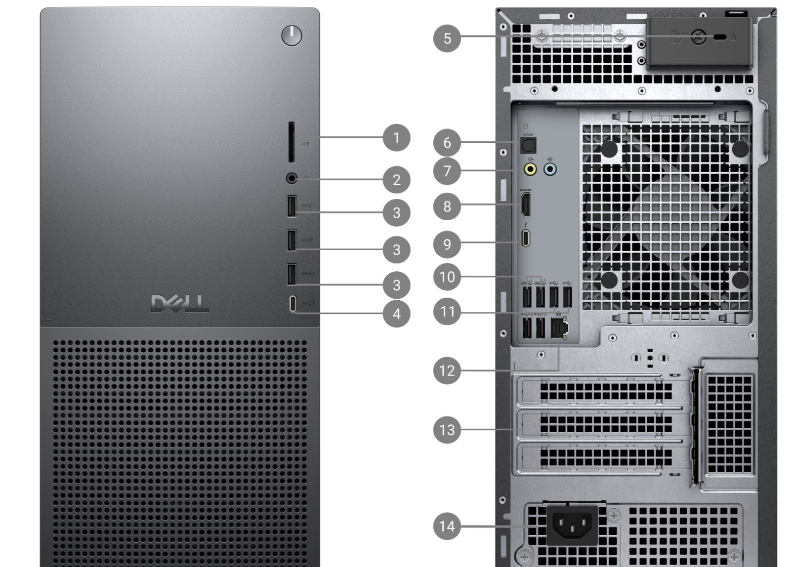 Dell タワー Plus EBT2250レビュー ハイスペック構成も可能なビジネス