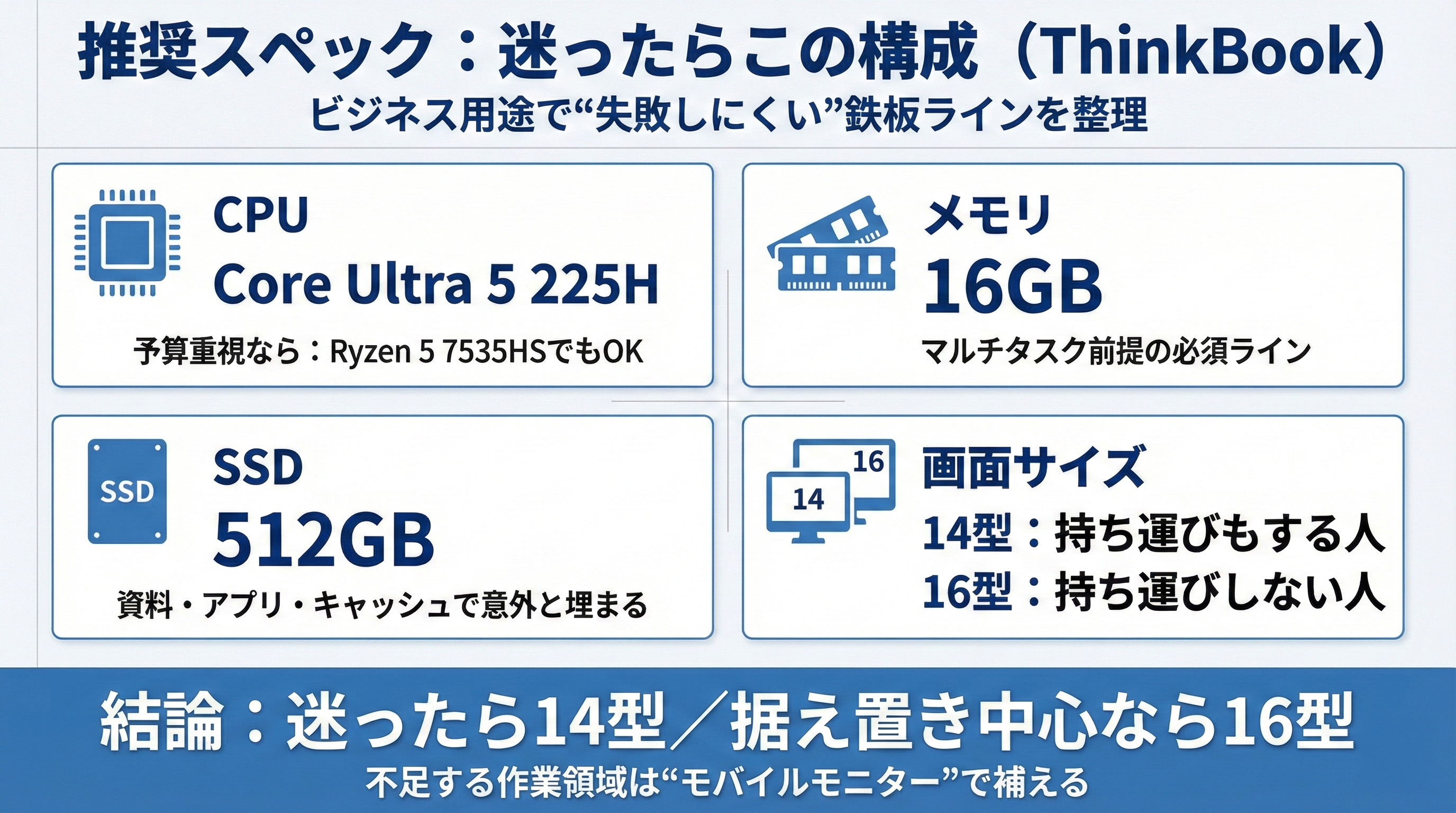 色々おまとめ160サイズ　PC関連 2026年版】ビジネスパーソンのためのThinkBookの選び方 | うっしーならいふ