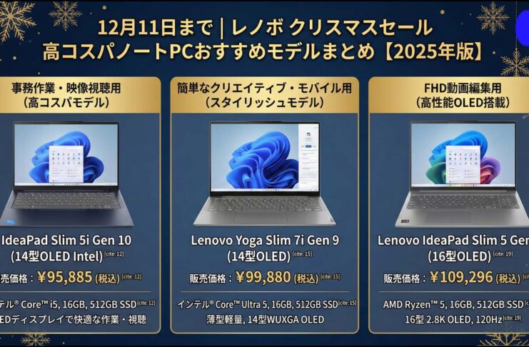 うっしーならいふ | ウチヤマチカラのPCレビューサイト