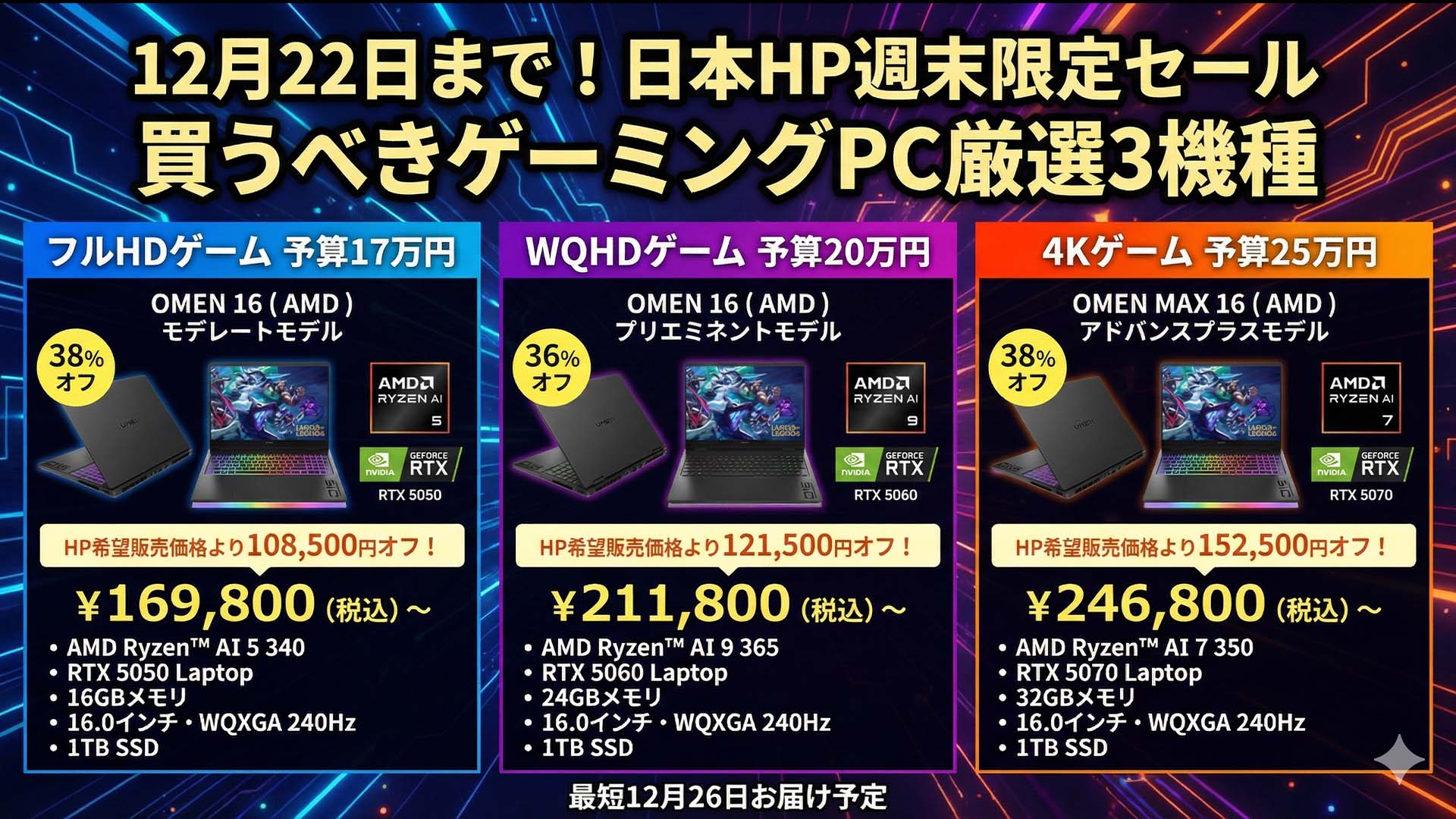 12月22日まで日本HPの週末限定セールで買うべきゲーミングノートPC厳選