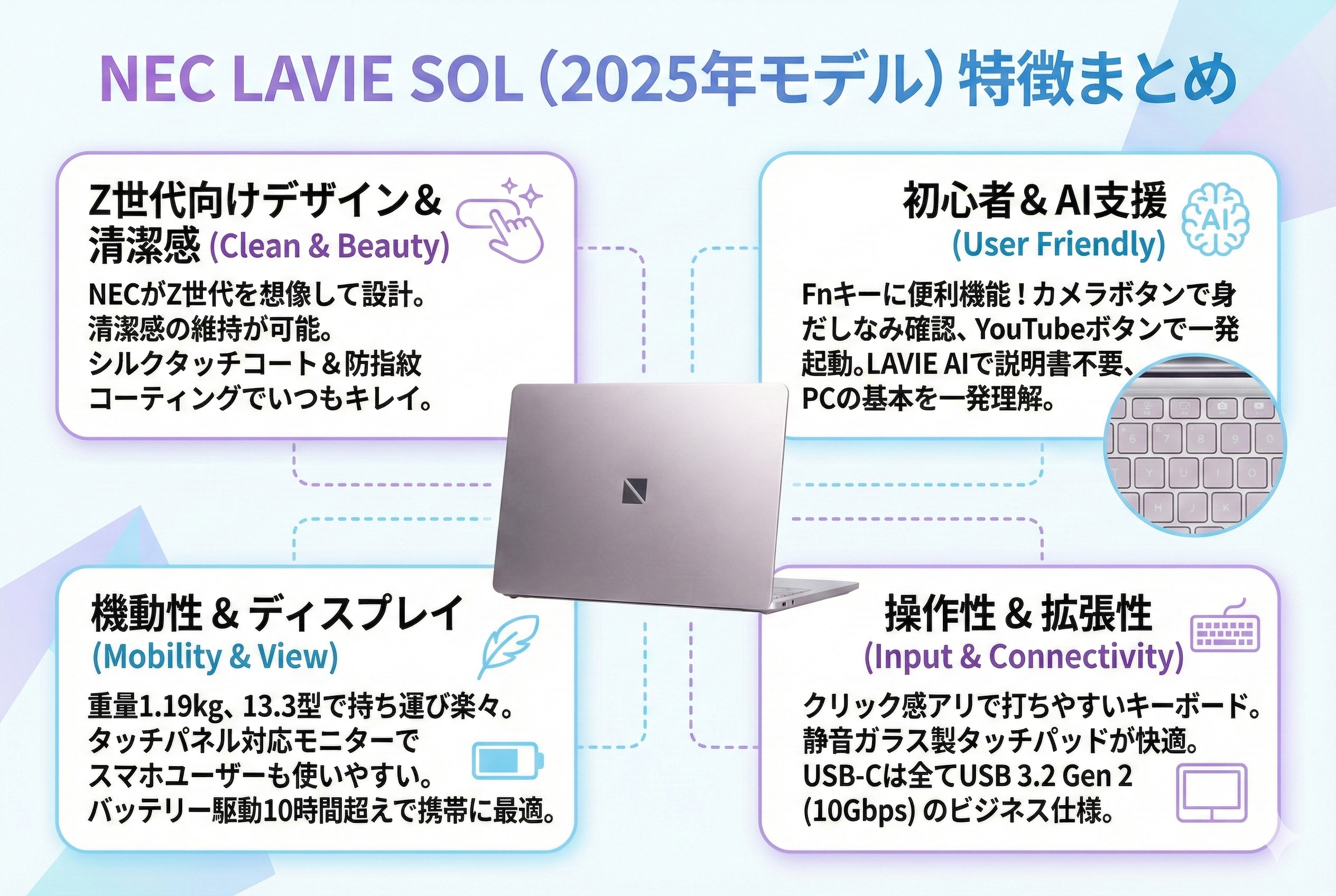 NEC LAVIE SOL（2025年モデル）レビュー2026年の大学生“売れ筋No.1候補