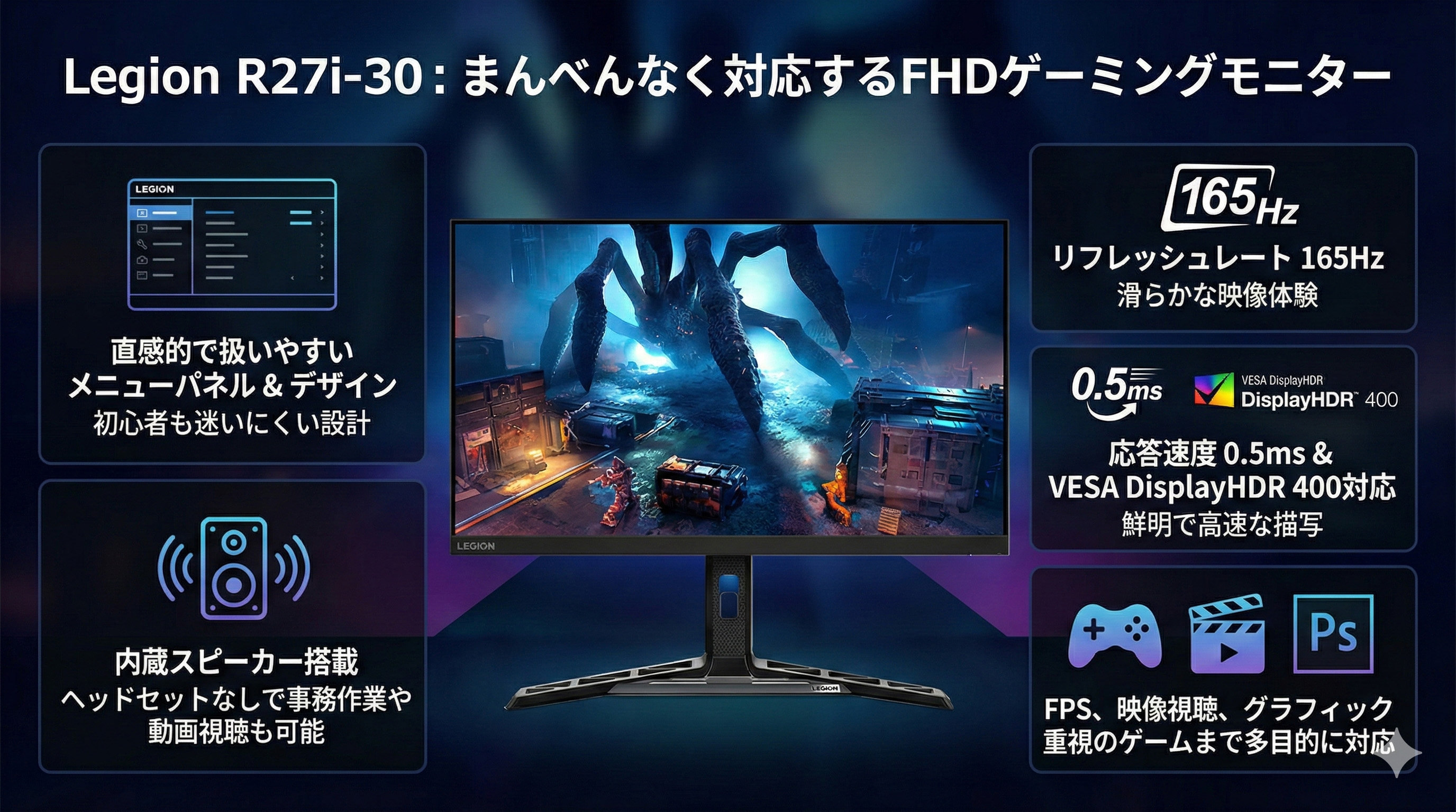 Legion R27i-30 (27型ゲーミング)レビュー 1920×1080ドット165Hz対応の