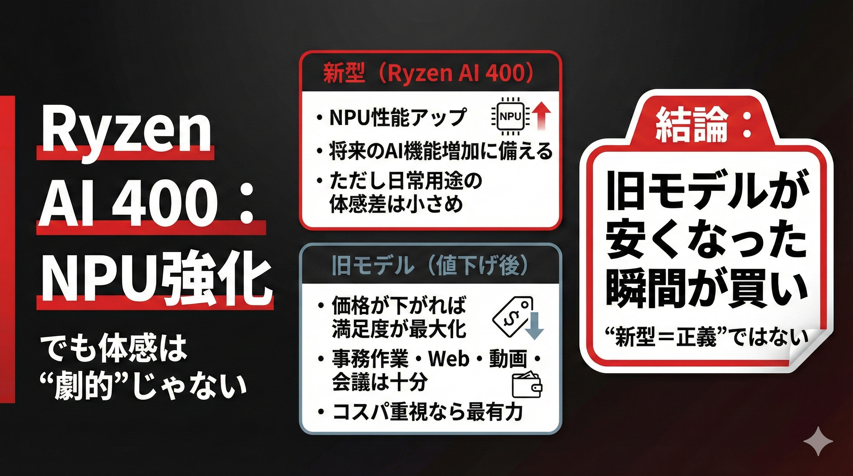 2026年のノートPC用CPU/Core Ultra/ Ryzen AI / Snapdragon 注目