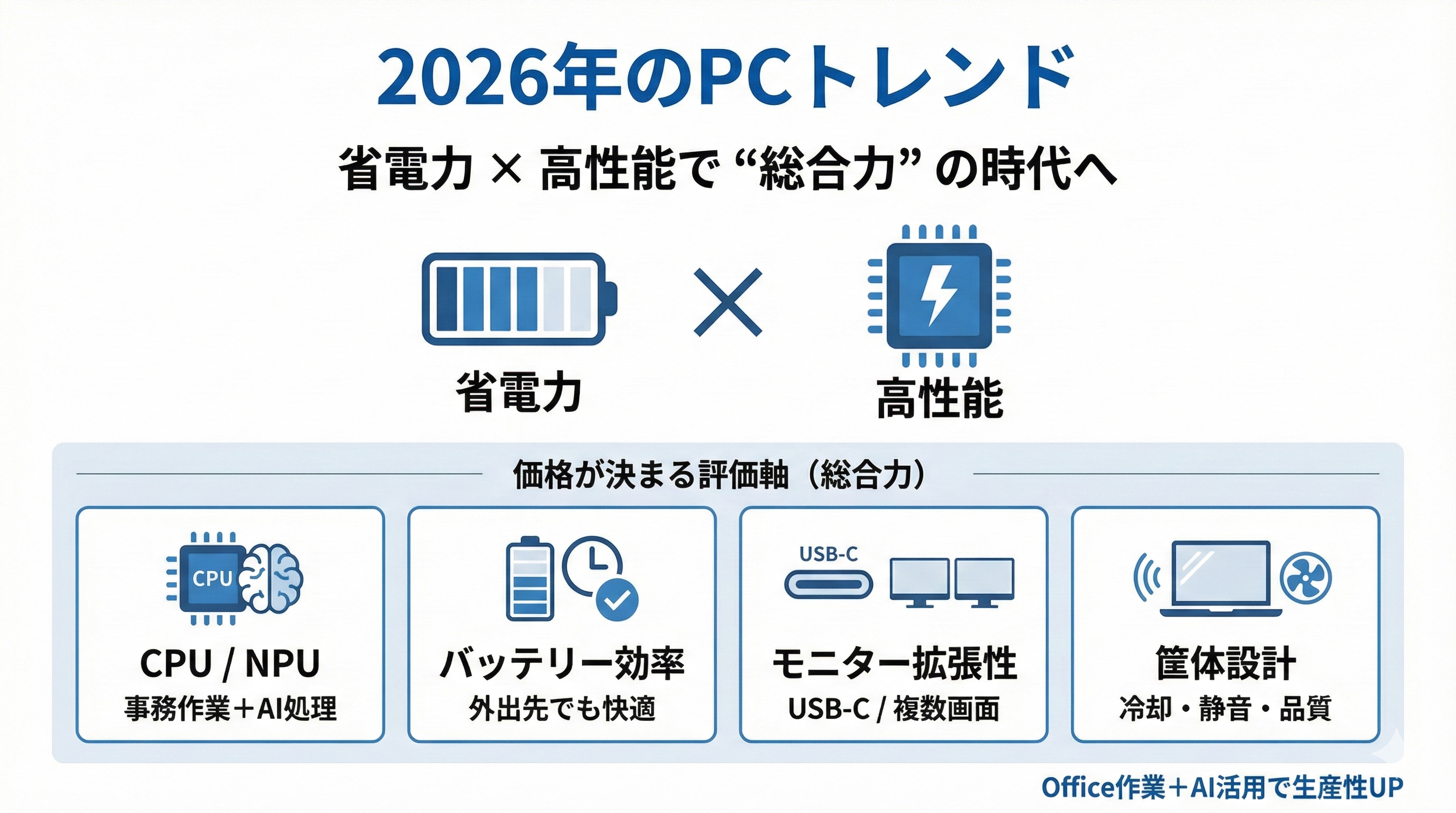 2026年上期日本HPのノートPCの選び方まとめ | うっしーならいふ