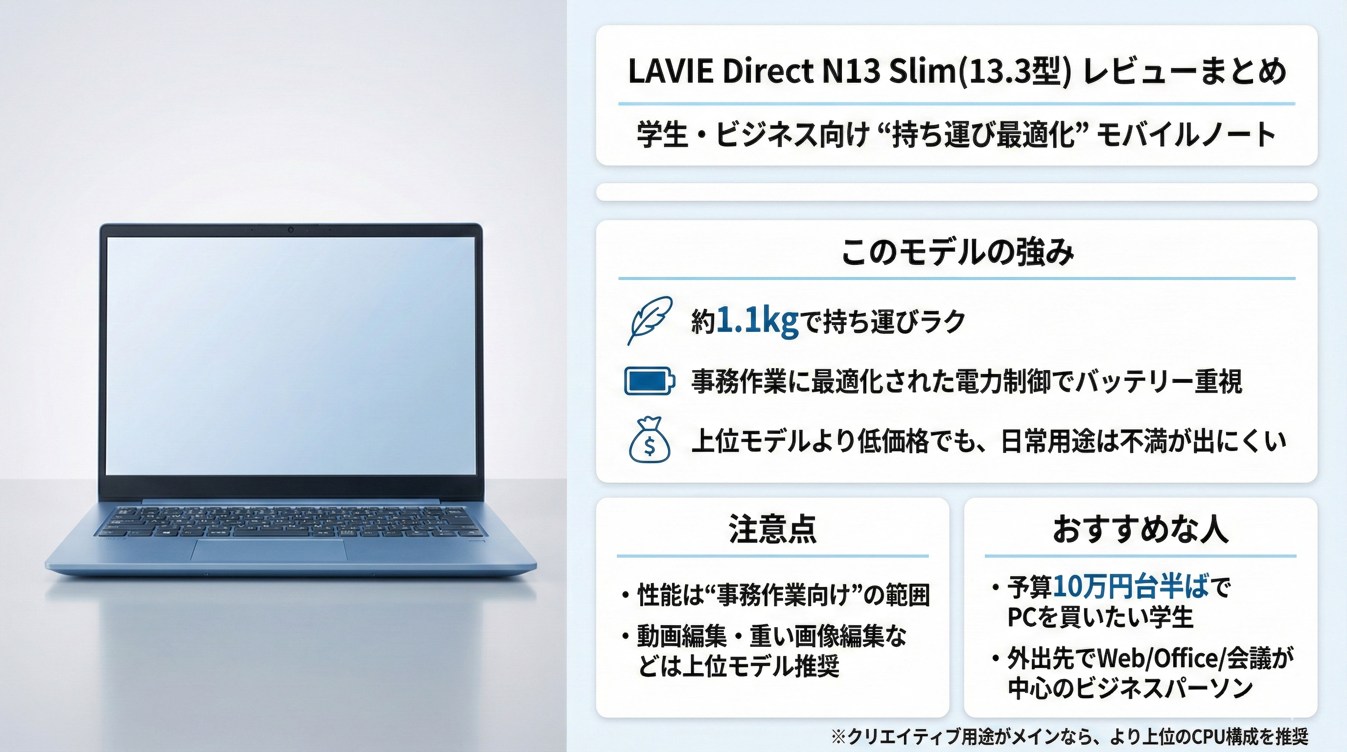 LAVIE Direct N13 Slim（2025年9月発売モデル）レビュー 13.3型