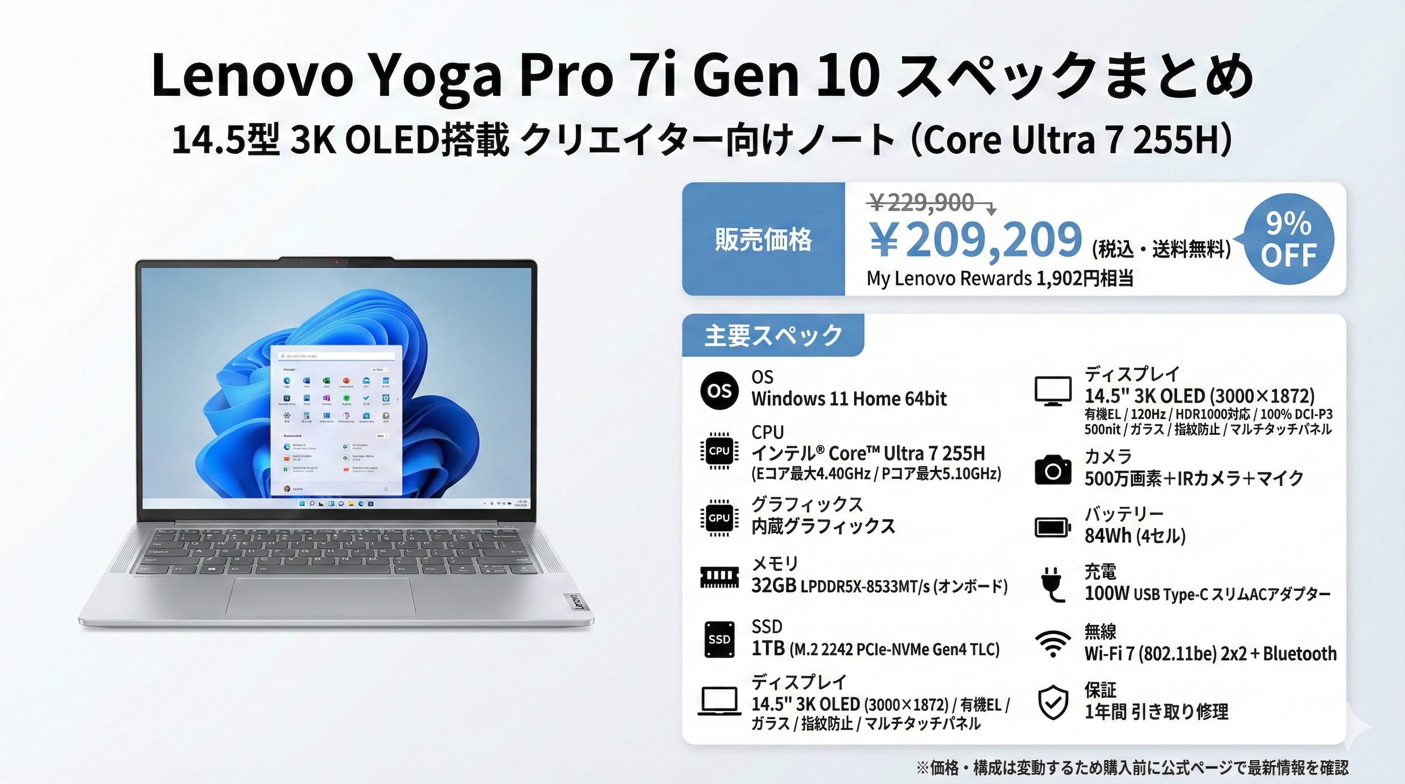 Core Ultra 7 255H搭載ノートPC4機種比較｜DAIV Z4 / Yoga Pro 7i