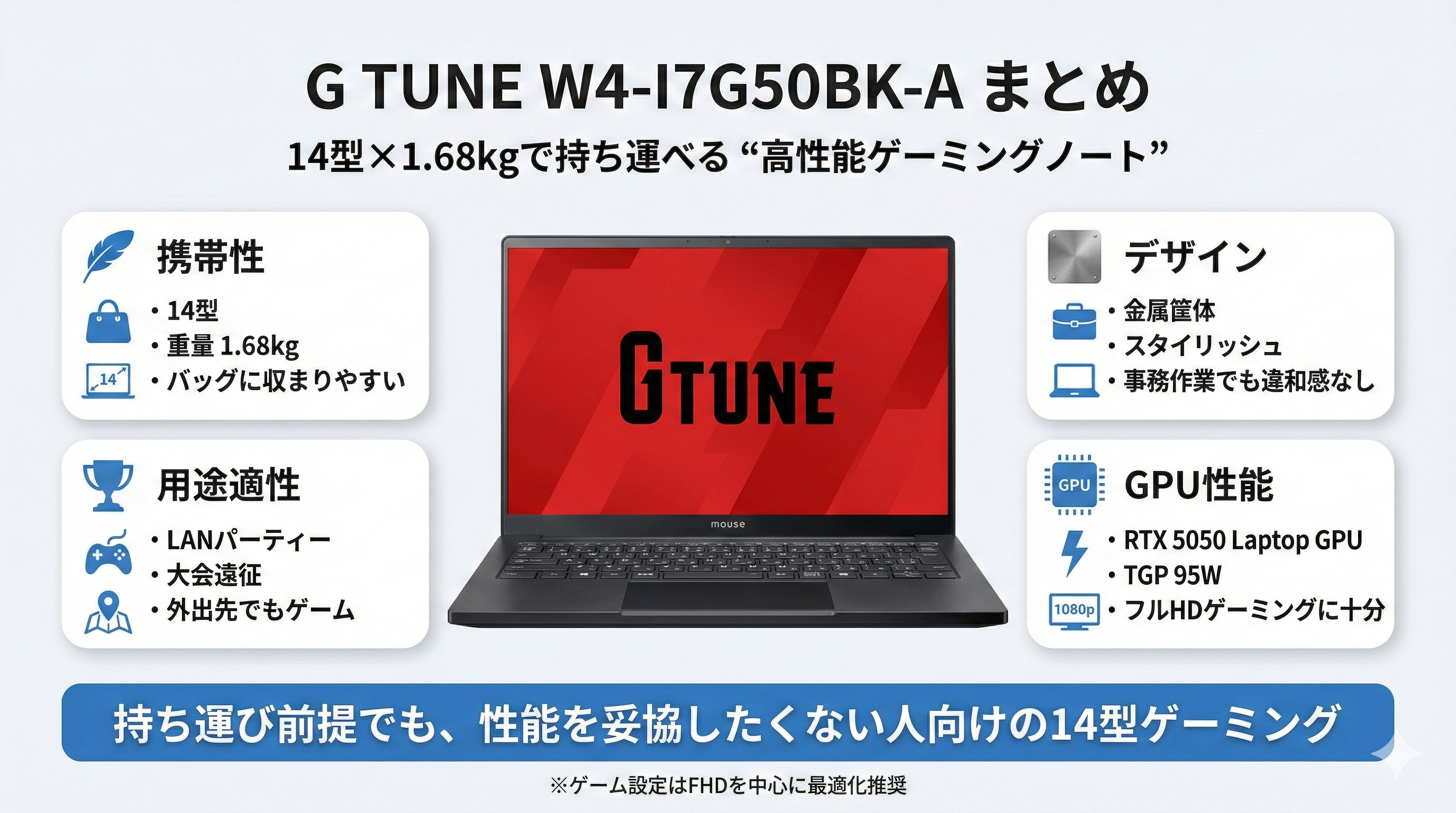 G TUNE W4レビュー 14型で持ち運び可能な高性能ゲーミングノートPC 