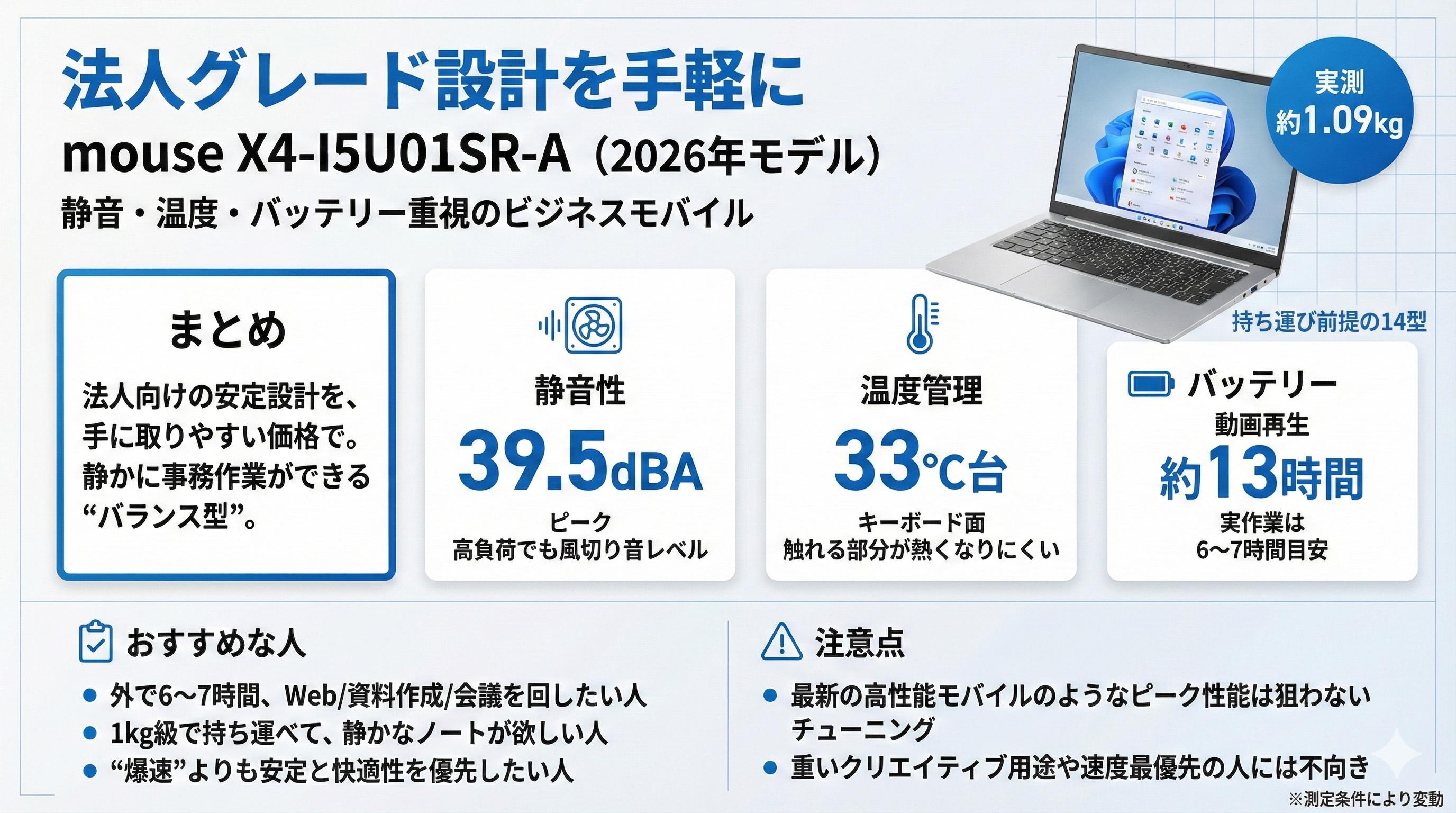 mouse X4-I5U01SR-A 2026年モデル レビュー 1kgの薄型軽量14型モバイル 