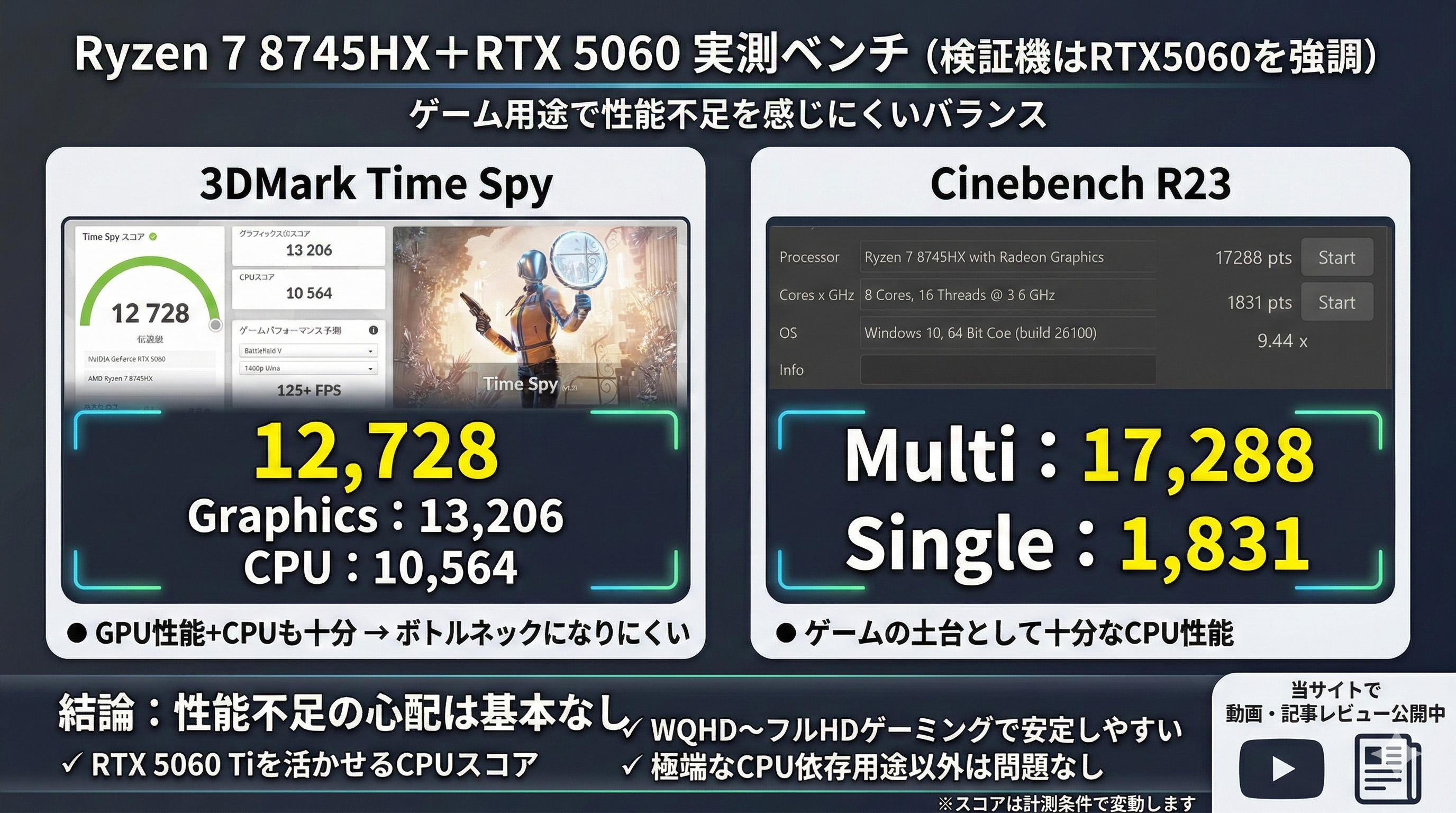 3月5日までRTX5060TI16/メモリ32GB搭載ゲーミングPCが22.9万円で最安級