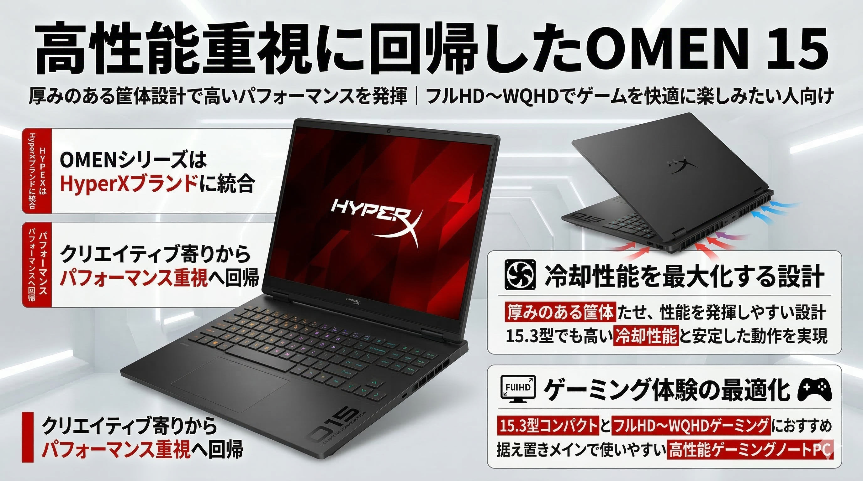 HyperX OMEN 15（インテル）レビュー 15.3型の原点回帰・高性能