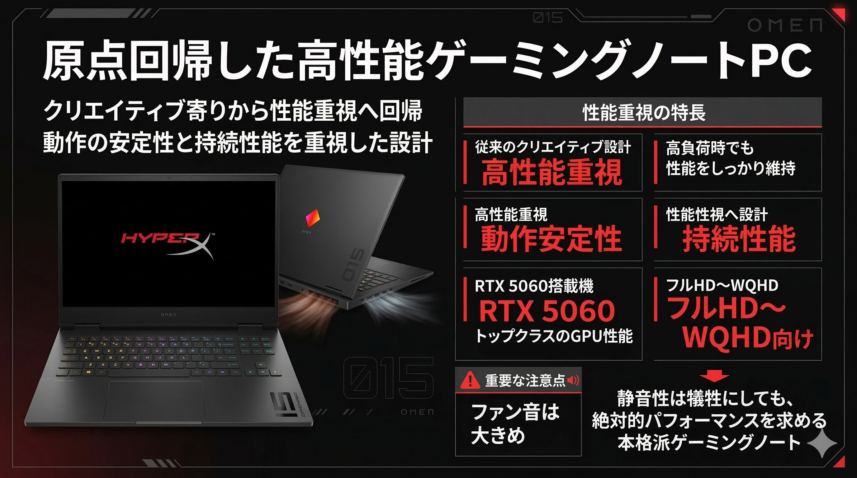 HyperX OMEN 15（インテル）レビュー 15.3型の原点回帰・高性能 