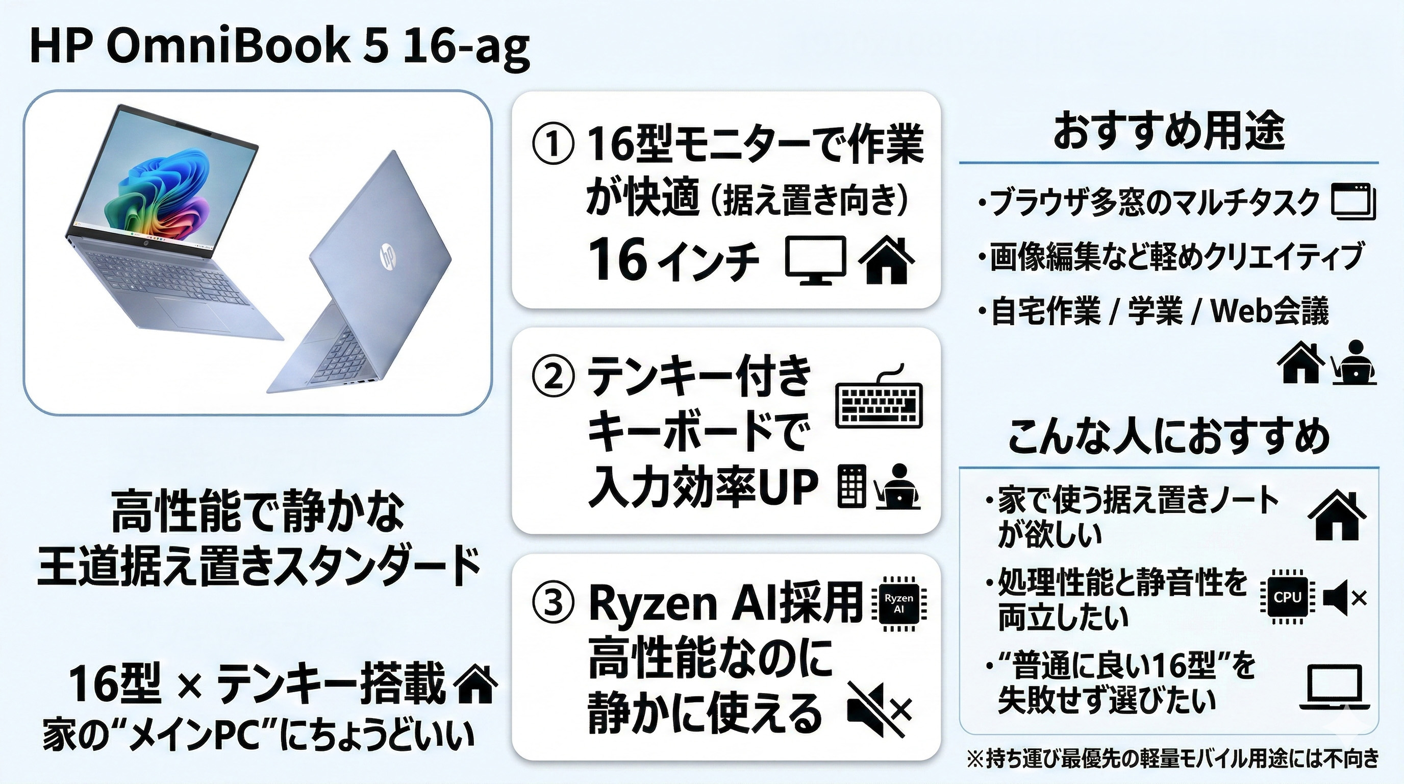 HP OmniBook 5 16-ag パフォーマンスプラスモデルレビュー家庭用に最適