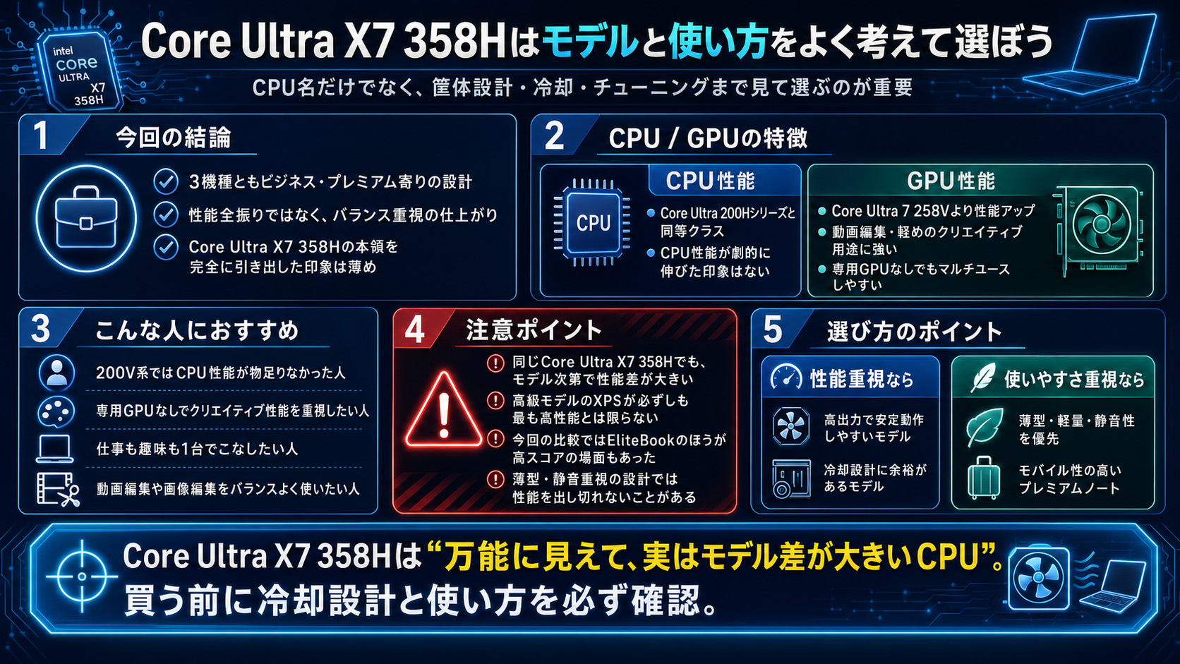 Core Ultra X 7 358Hって結局どう？内蔵GPUが大幅強化された2026年注目