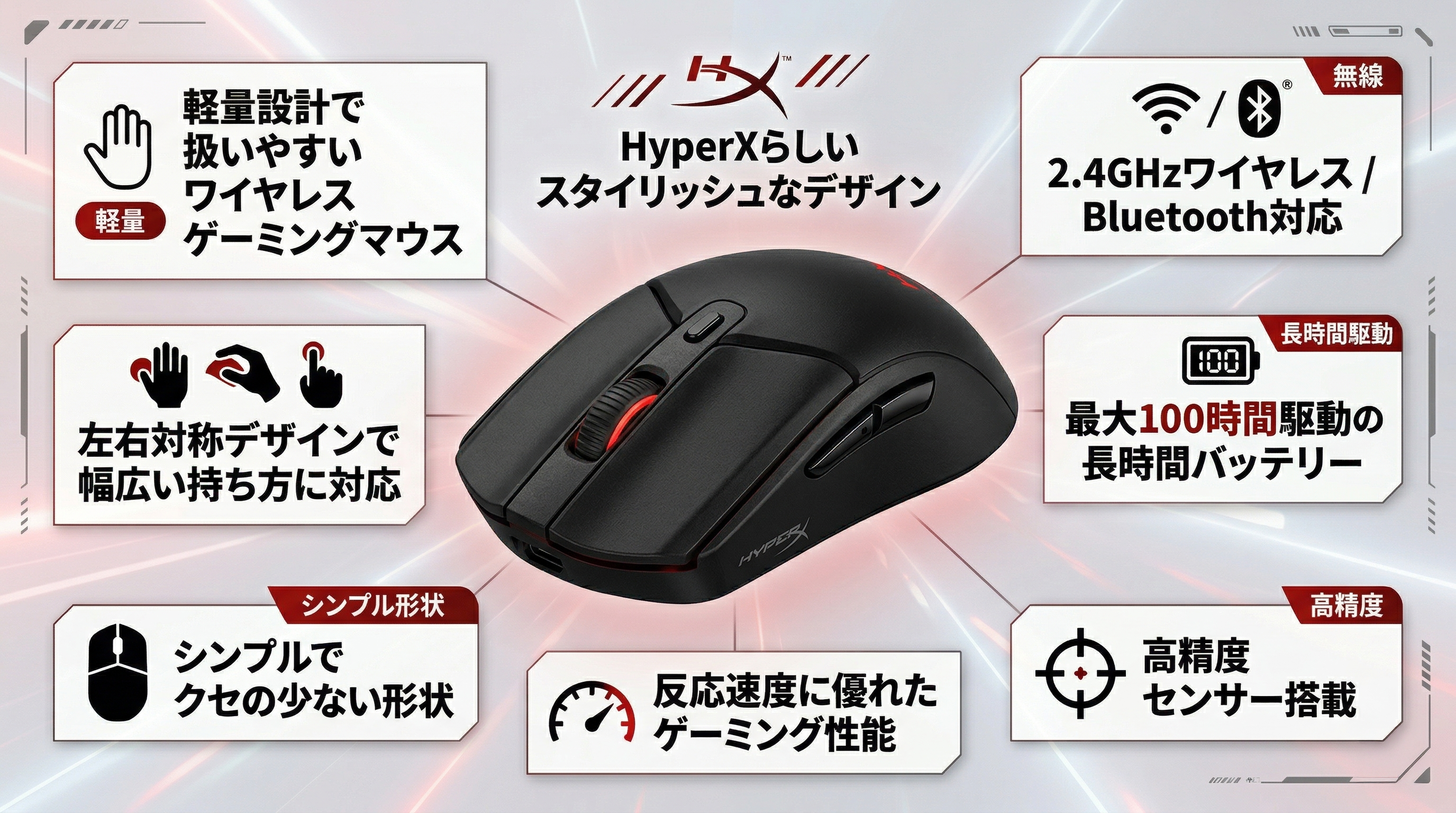 HyperX Pulsefire Haste 2 Core Wireless 軽量で扱いやすい、コスパ 