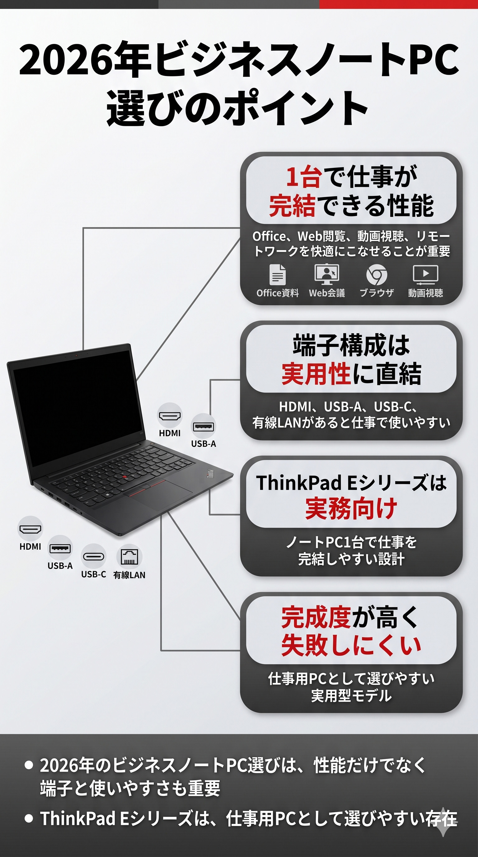 2026年版レノボ ThinkPad Eシリーズの選び方完全ガイド | うっしーならいふ