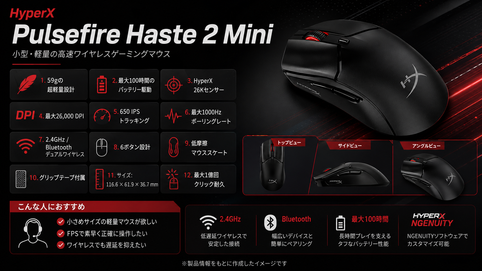 HyperX Pulsefire Haste 2 Mini Wireless 超軽量・小型設計で扱い