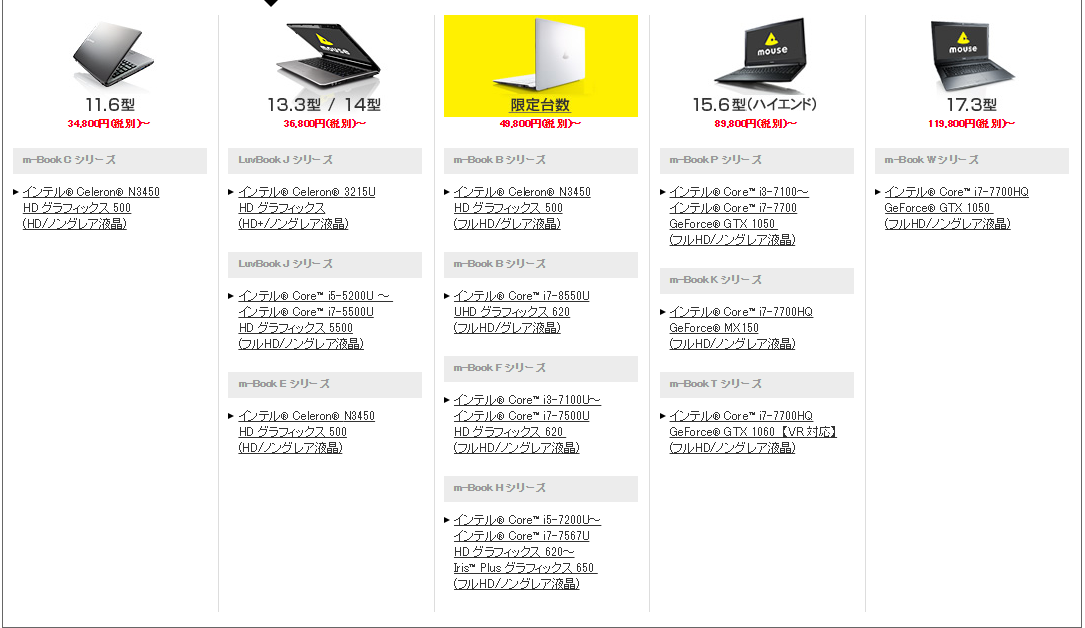 BTO】マウスコンピューターでノートパソコンを購入する前に読む記事