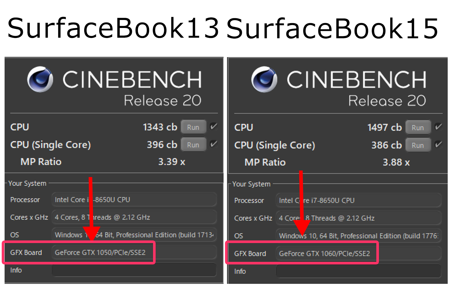 Surface Book 2は15インチと13インチどっちがおすすめなのか、選び方を