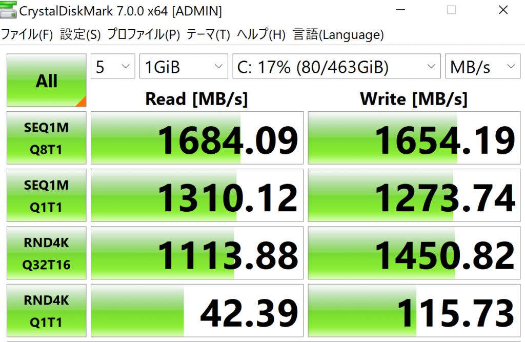 msi Prestige 15（A10SC）レビュー、高性能でわずか1.6kgの超軽量な