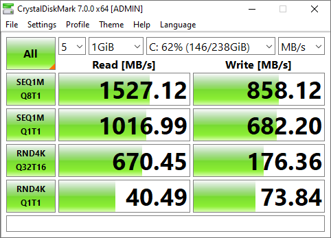 HP ENVY X360 15-ee0000 （AMD）レビューHPで人気の タッチ対応の15.6